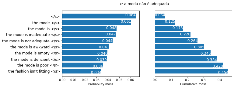 The 10 most probable translation candidates of a given sentence order by probability. The 3 most probable candidates are clearly inadequate, essentially incomplete translations. Although these are the most probable candidates, they only account for less than 10 percent of the probability mass. It is fair to conclude they are rather rare, despite being the most probable options available.